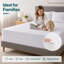 Heuraux Waterproof Zip Mattress Protector Case Pack-1146001930