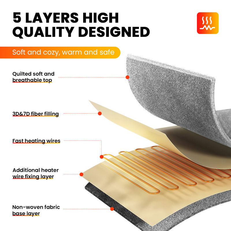 Heating Mattress Pad Queen Gray