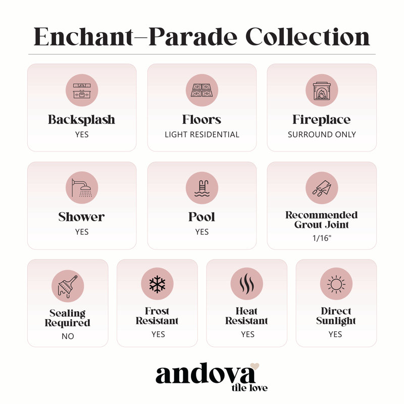 Enchant-Parade 4 po x 12 po Carrelage en verre poli texturé pour mur et plancher, Diva