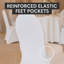 Polyester