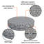 Decorative Indoor Outdoor Waterproof Round Cushion Cover, Patio Bar Stool UV Resistant Seat Cover-94746583