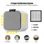 Purificateur d'air de bureau avec filtre HEPA