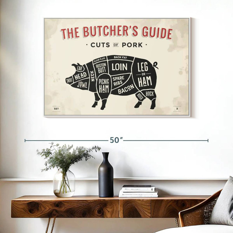 Butcher's Guide To Cuts Of Pork, Floating Frame White, 40" X 27"