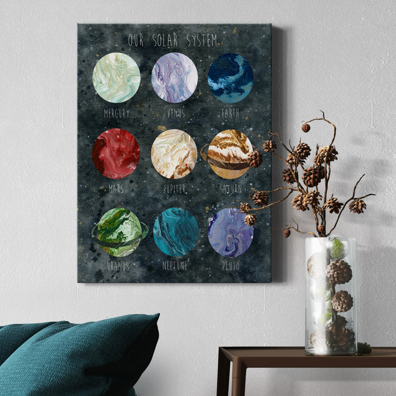 " Solar System ", 48" H x 32" W x 1" D