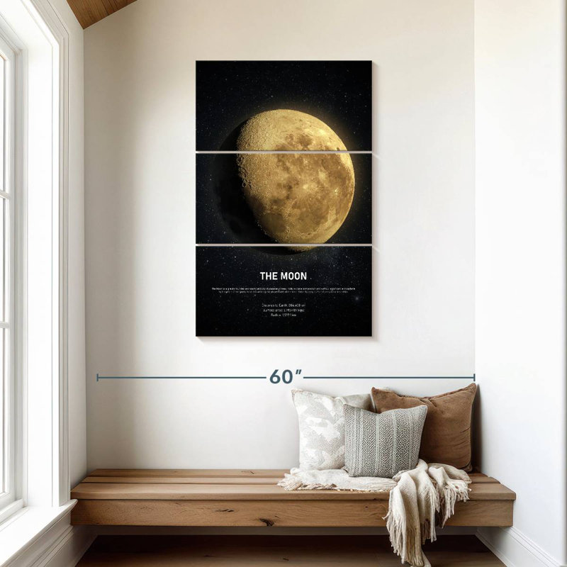 Description de la lune