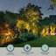 LED Landscape In Ground Outdoor, Low Voltage Ultra Bright, IP67 Waterproof, 3000K-105252969