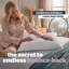 Silentnight Hotel Collection Luxe Cotton Pillow
