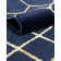 Glam Navy Blue Gold Area Rug