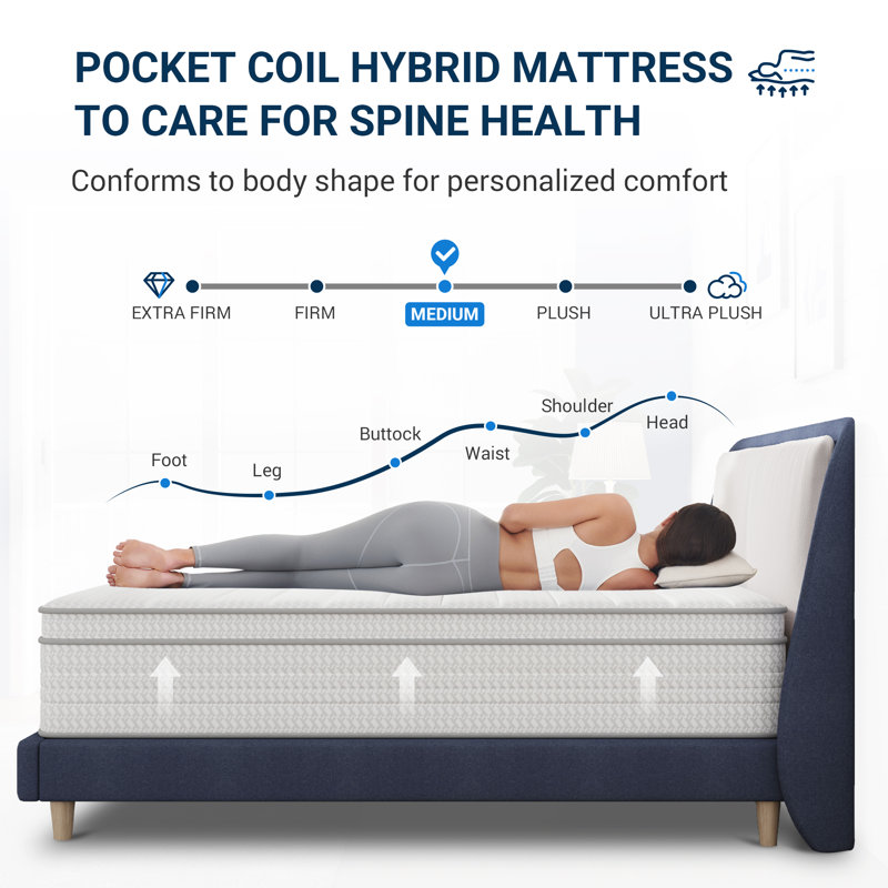Matelas hybride moyen 14 po, certifié CertiPUR-US, OEKO-TEX, 14", Très grand lit