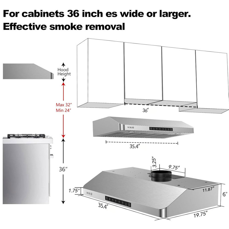 Hotte sous un meuble 36 po VIKIO avec double moteur, 3 vitesses, 900 CFM, filtres ultra-silencieux et lavables au lave-vaisselle, acier inoxydable, homologué ETL