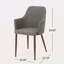Chaise de salle à manger-1941697311-1941697309