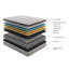 Matelas hybride recouvert de mousse Diamond Comfort-1345292884-1345292885