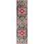 Annette Southwestern Blue/Fushia Area Rug-24290949
