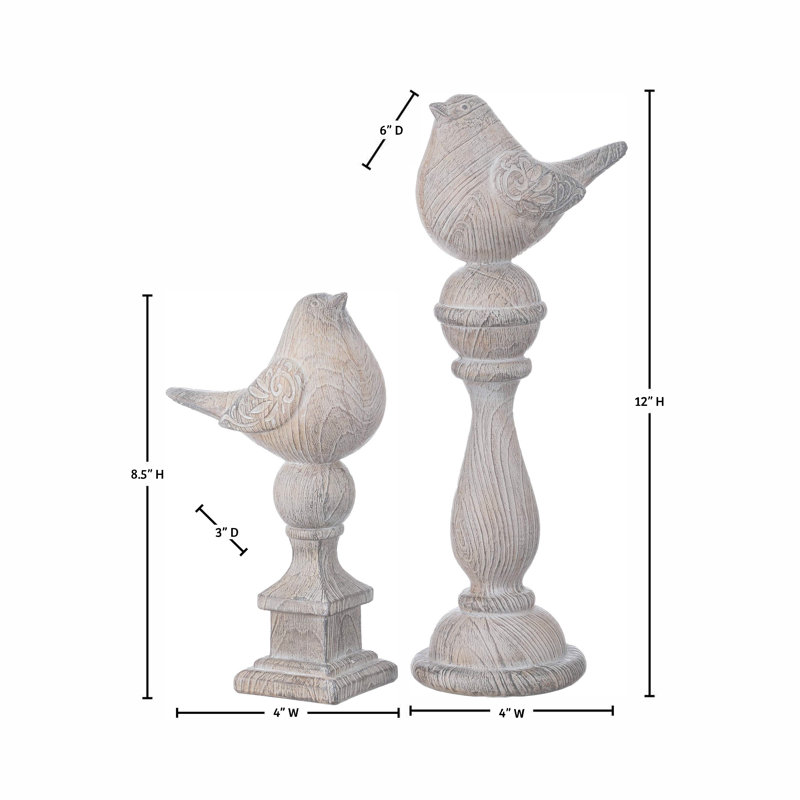 8.5-12" Resin Bird On Pedestal
