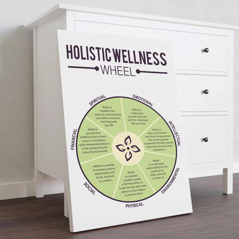 Toile tendue Holistic, H 14 po x l 11 po x P 2 po