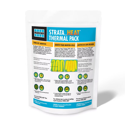 Le paquet thermique de STRAata_HEAT ™