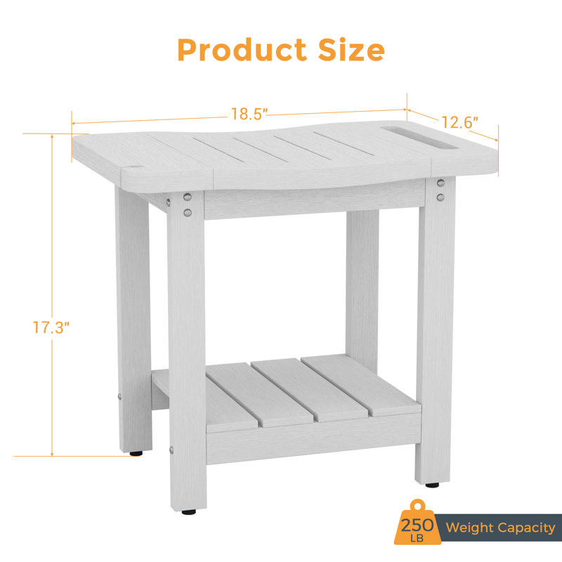 Patio HIPS Shower Benches , White
