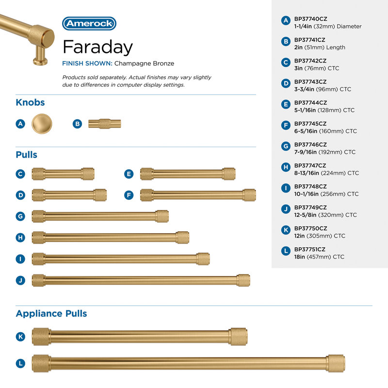 Faraday Center-to-Center Cabinet Pull, 3", Champagne Bronze