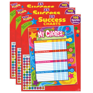 Chart (Set of 3)