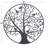 Traditional Landscape & Nature Wall Decor on Metal