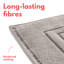 Ensemble de tapis de bain de couleur unie Altynai-1794274839-1794274838-1794274847