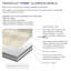 Ensemble de mur de douche Transolide Titan-78964476-78964480