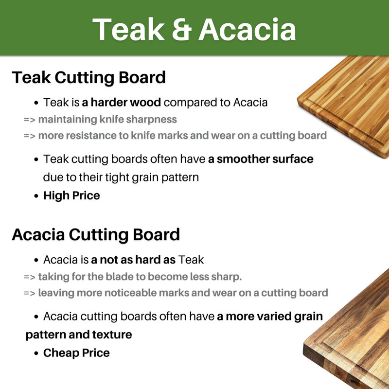 Planche à découper en bois de teck de qualité supérieure avec grain de bord BEEFurnI, L 23 po x l 17 po