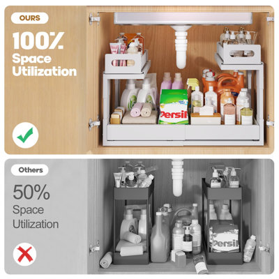 Expandable Under Sink Organizers And Storage With Upgrade Ball-Bearing Slide Tracks, 2-Tier Pull Out Under Cabinet Organizer Height Adjustable, Slide Out Under Sink Drawers, (White)