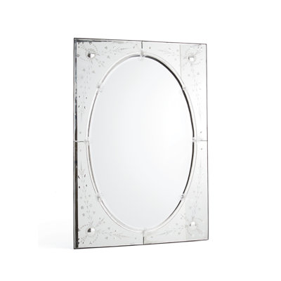 Roxbury Glass Flat Wall Mirror