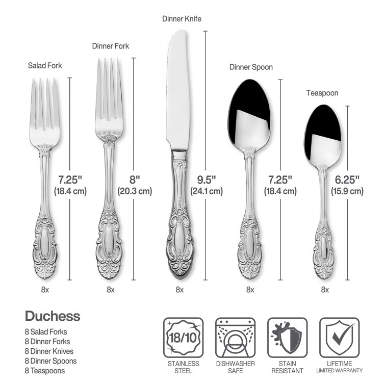 Flatware vs Silverware: What Should You Use? - Culinary Depot