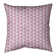 Coussin décoratif à motif de gratte-ciels