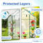 Deluxe Walk-In Greenhouse with 3 Tiers and 6 Shelves - Clear Cover