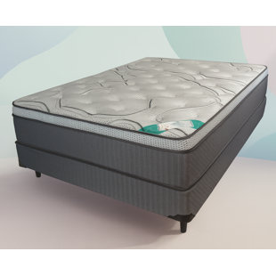Breeze Eurotop