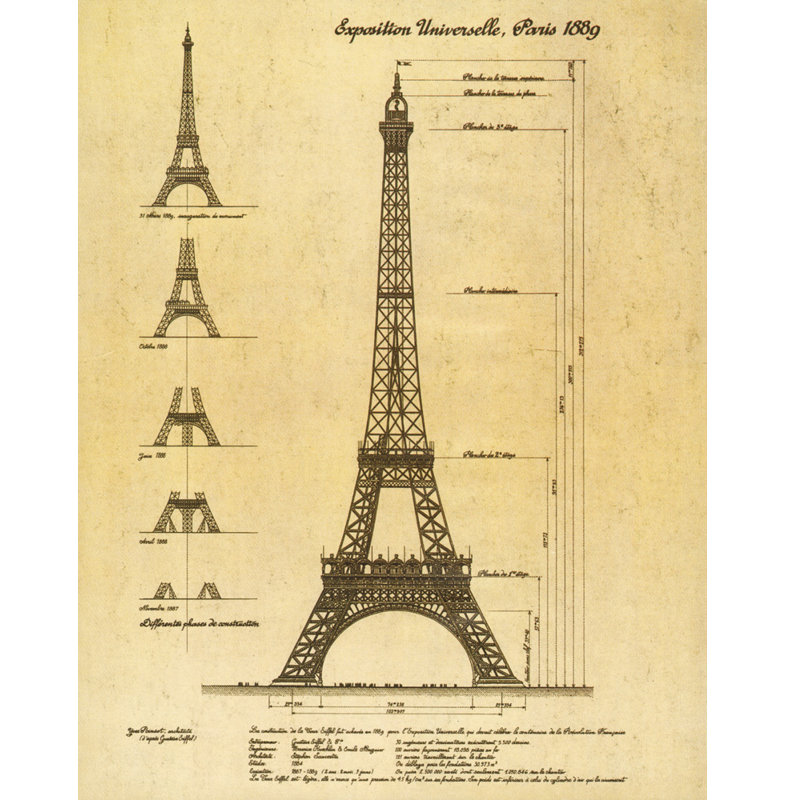 Exposition, Paris 1889 (Eiffel Tower)