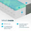 Matelas en mousse viscoélastique gélifiée avec infusion de thé vert 8 po Linenspa®, sensation moyenne, grand-1368959316-1368959318