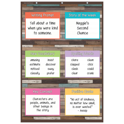 Pocket Chart"