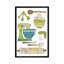 « cuisine i », reproduction d’impression sur toile tendue-27698661-72448761-72448767