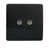 Gloss Black is out of stock