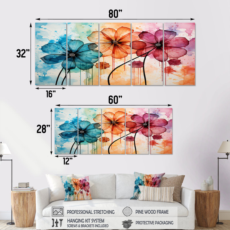 Aquarelle fleurs sauvages, "Wander Meadow" - ensemble d'art mural 5 pièces fleurs sauvages, H 28 po x l 60 po
