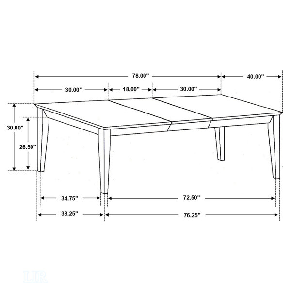 Dimensions du produit