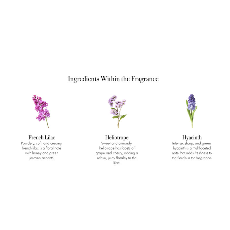 French Lilac Diffuser Refill