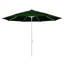 Parasol de marché Broadmeade octogonal Sunbrella-1168067305