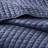 3 Piece Quilt Set Navy Full/Queen