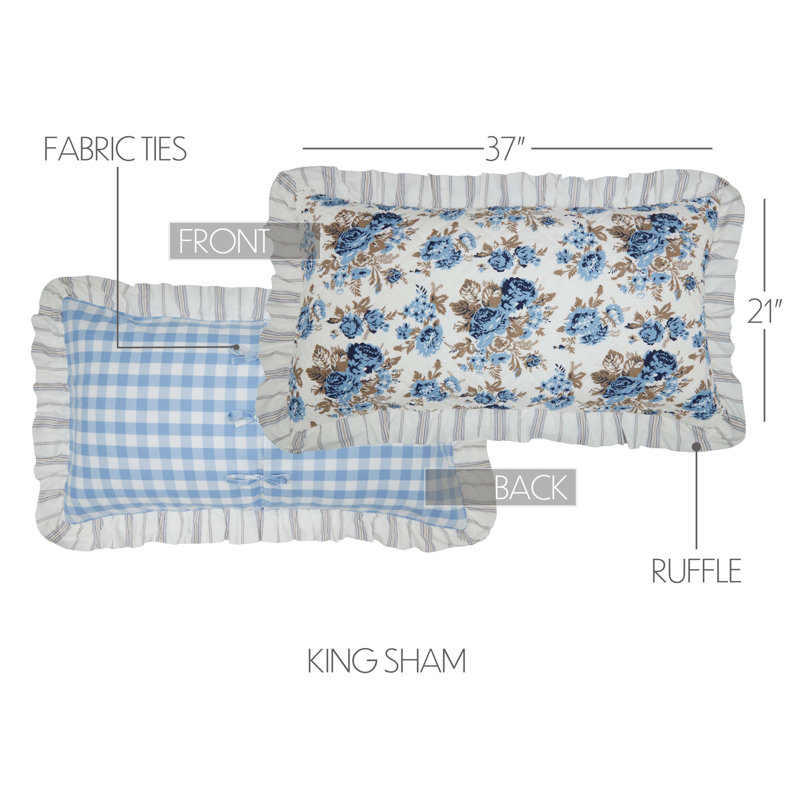 Annie Blue Floral Ruffled Cotton King Sham
