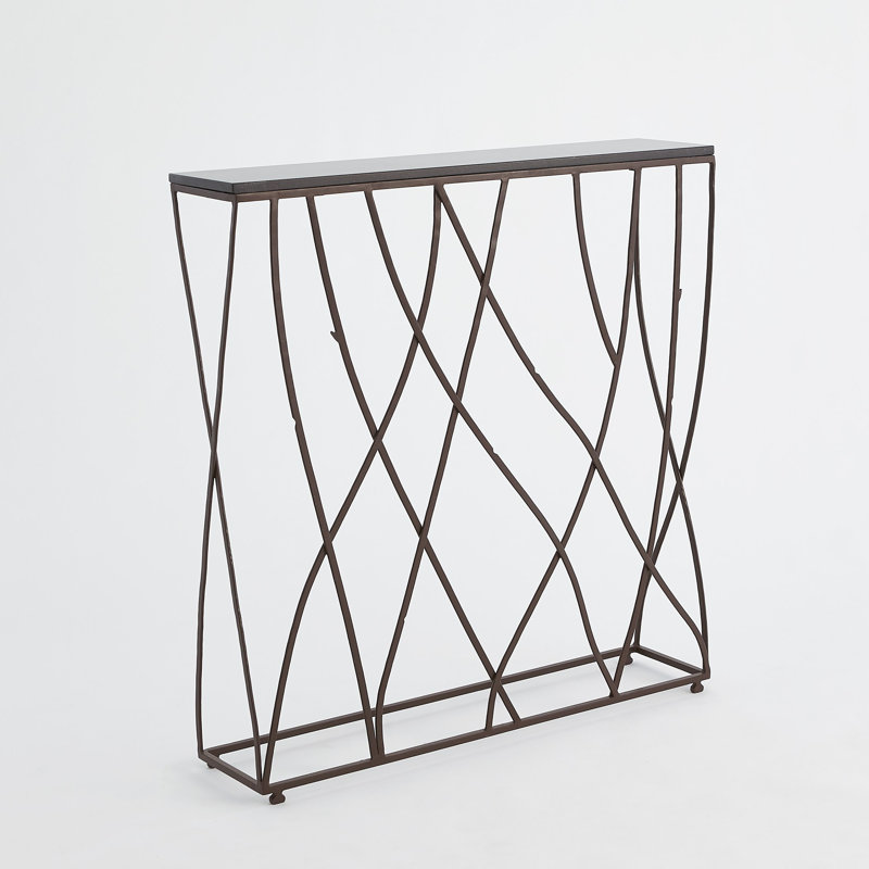 Branch Console