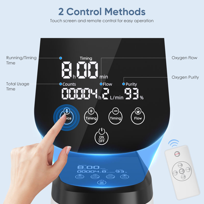 Machine à bœuf 2L AC-110V pour usage domestique à 90% de concentration