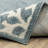 Hennings Botanical Border Blue/ Ivory Area Rug-1986547564