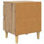 40cm W Manufactured Wood Bedside Table-1847823802