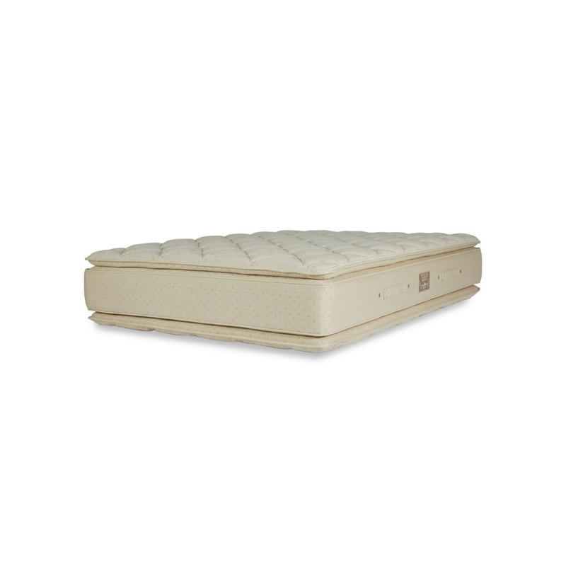 Classic 15.5'' Pillow Top Innerspring Mattress and Box Spring Set, Full