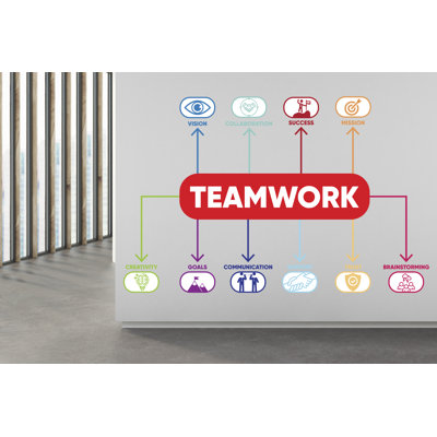 Teamwork Values, Office Team, Team Building, Motivational, Inspiring, Office, Team Values, Office Decor, Office Walls, Wall Art 297RS